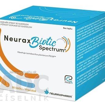 NeuraxBiotic Spectrum
